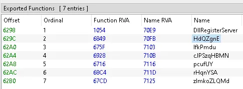 Exported functions from the Dll