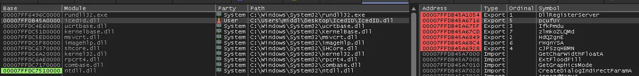 Breakpoints