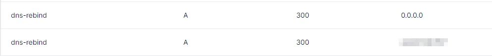 2 DNS A records